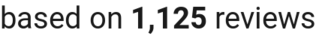 number of reviews
