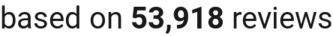 number of reviews