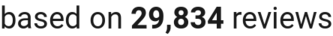 number of reviews