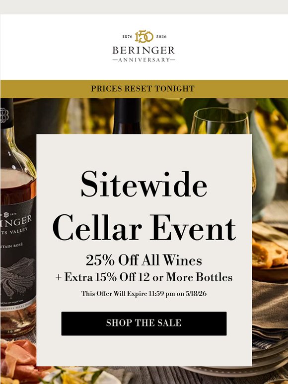 Last Chance Before Prices Reset