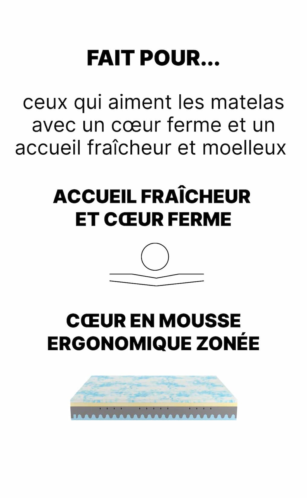 Meilleur matelas mousse