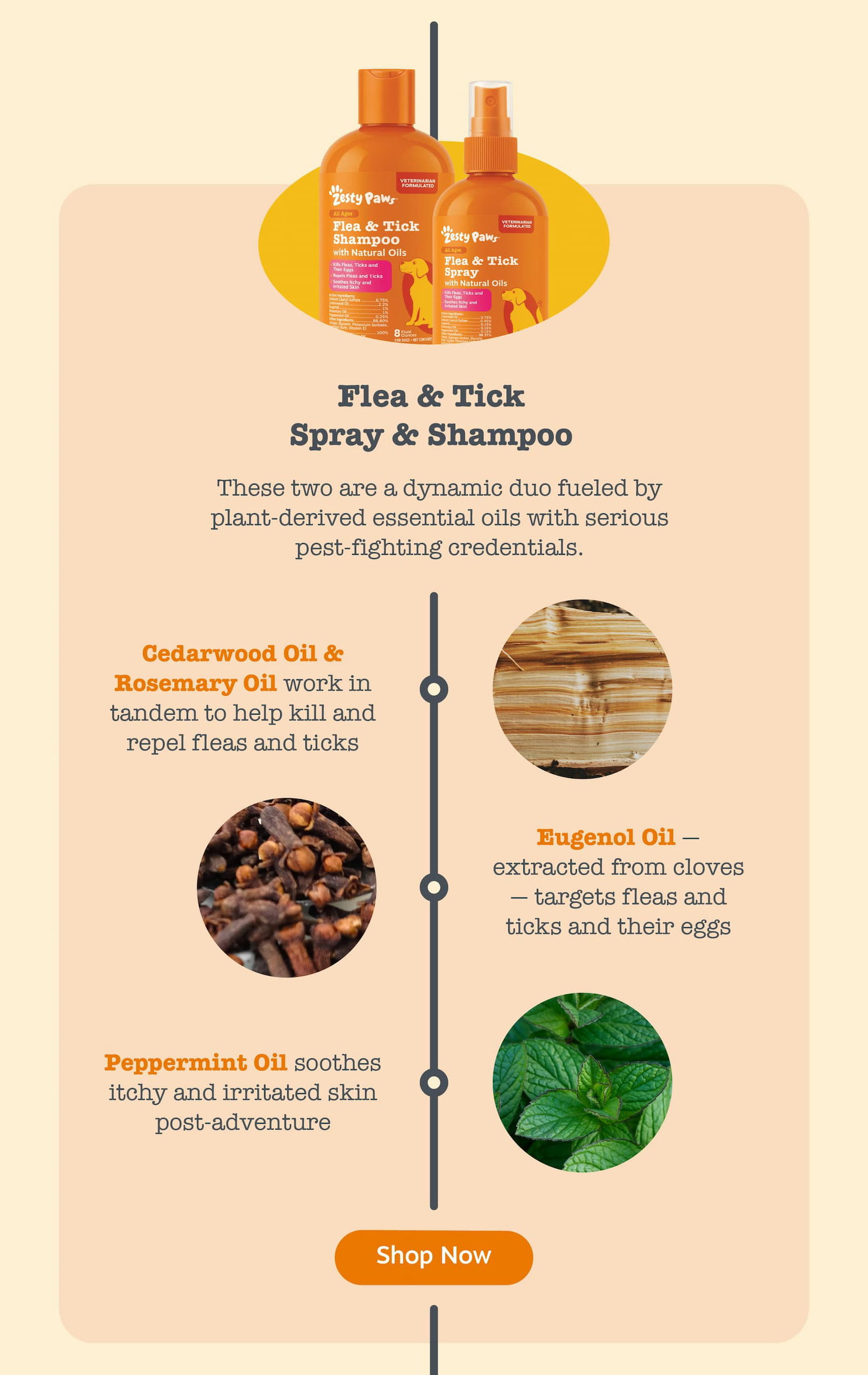 Here's the science behind the flea and tick eviction! Flea & Tick Spray & Shampoo: These two are a dynamic duo fueled by plant-derived essential oils with serious pest-fighting credentials. Cedarwood Oil & Rosemary Oil, Eugenol Oil, and Peppermint Oil. Shop now!