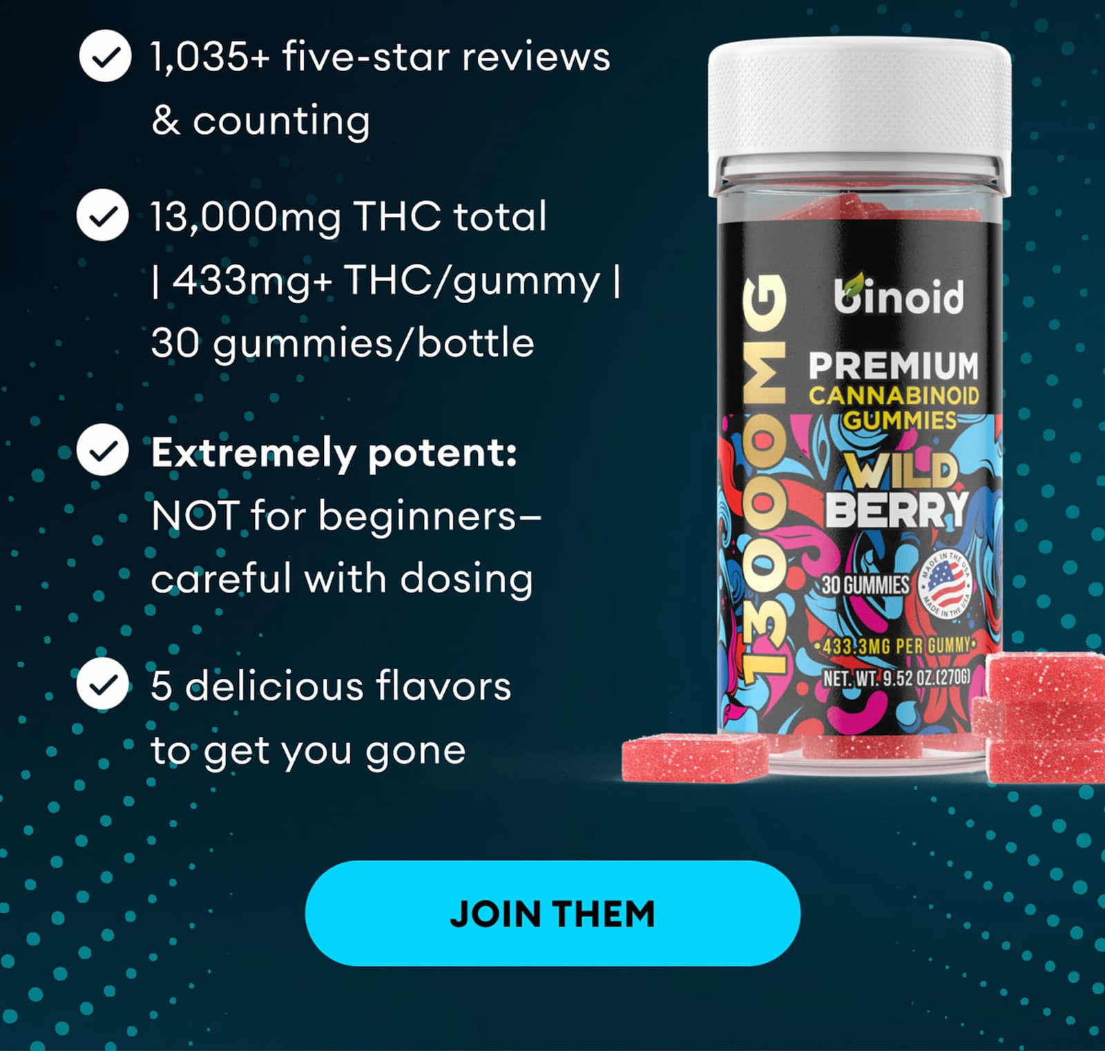 1,035+ five-star reviews & counting | 13,000mg THC total | 433mg+ THC/gummy | 30 gummies/bottle | Extremely potent: NOT for beginners—careful with dosing | 5 delicious flavors to get you gone: Galaxy Pop | Witch’s Brew | Wild Berry | Peach Mango | Watermelon | Join Them