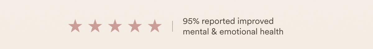 95% reported improved mental & emotional health