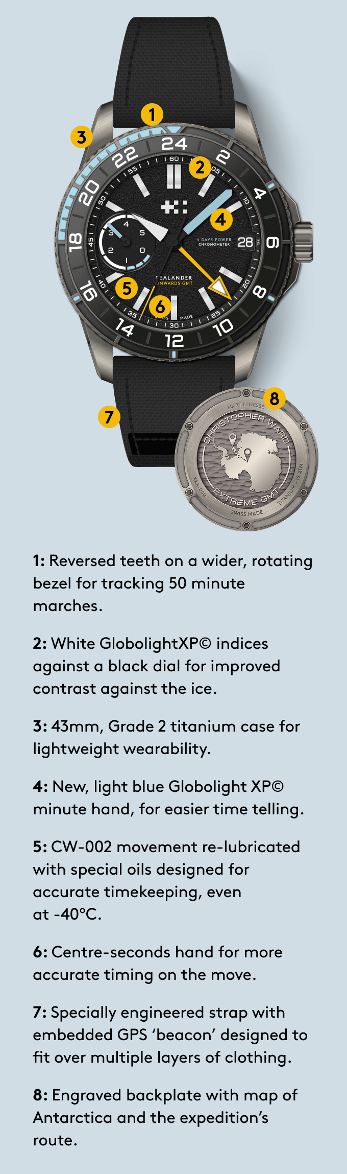 Key elements of the specially produced watch