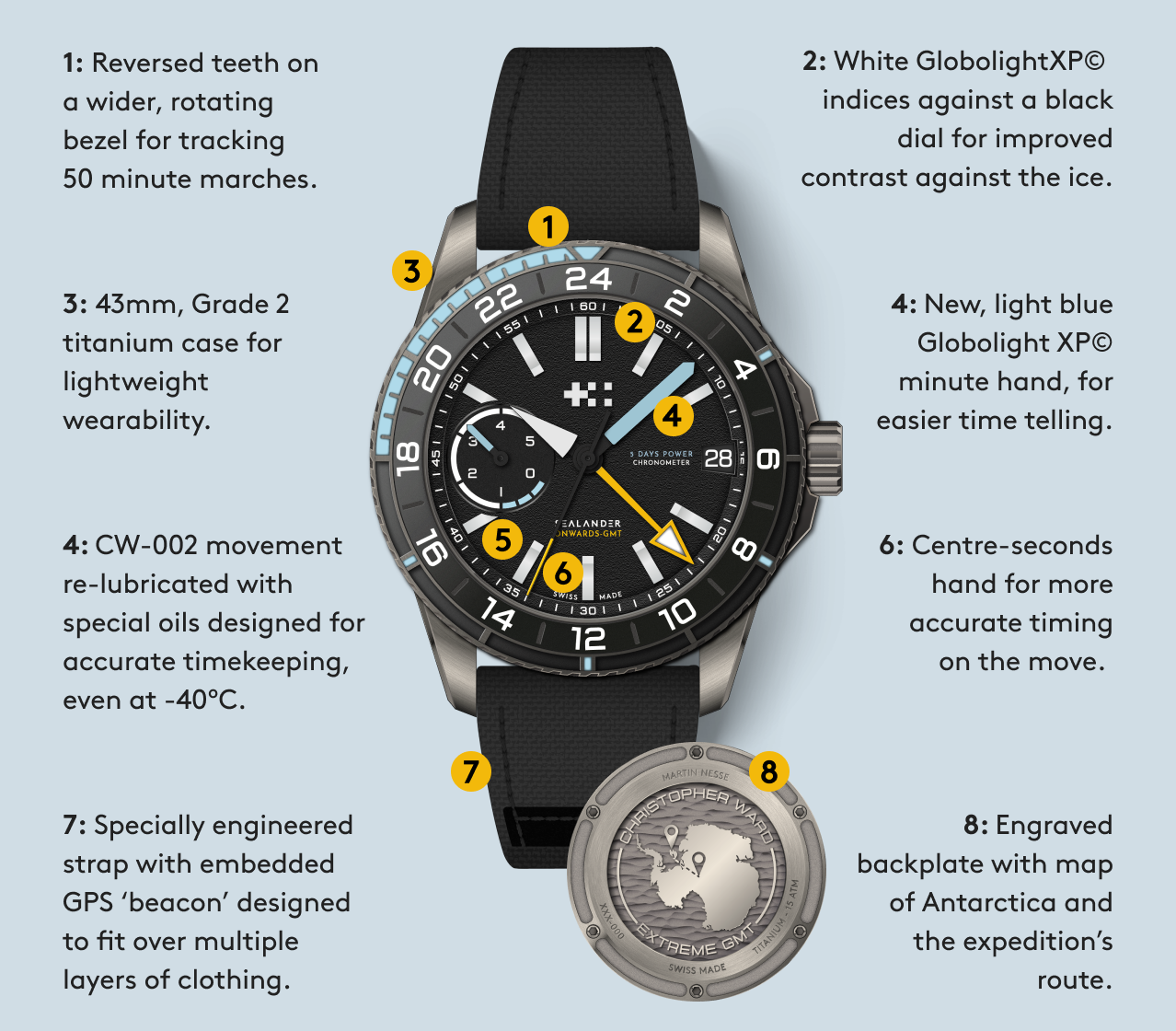 Key elements of the specially produced watch