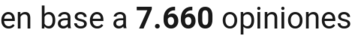 number of reviews