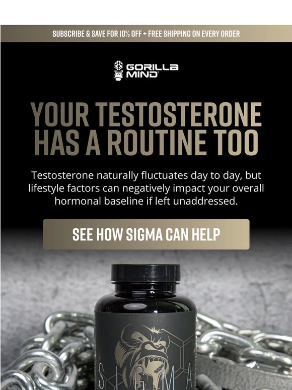 🦍Optimize Your Testosterone Routine