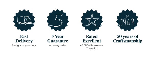 About Us