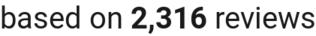 number of reviews