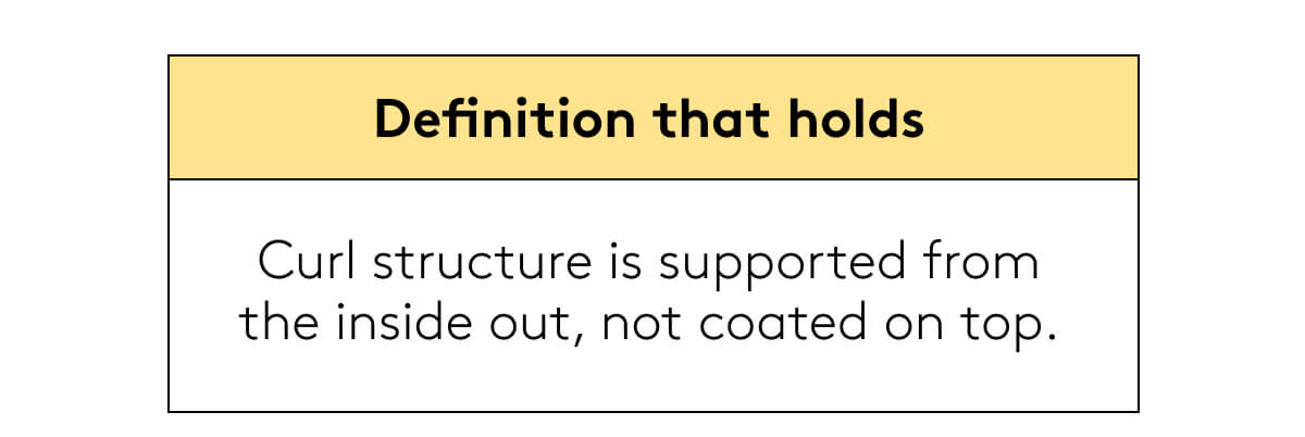 Definition that holds