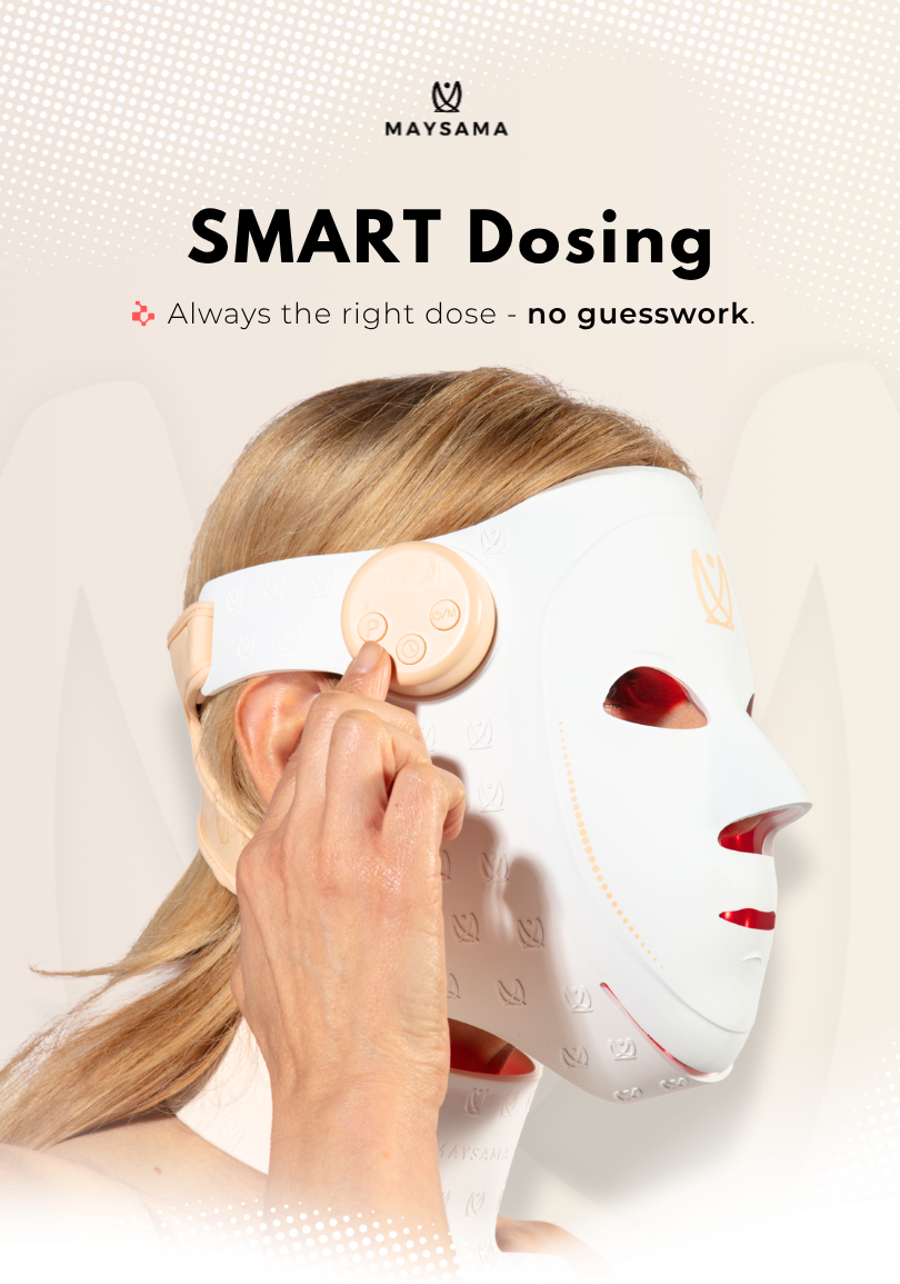 SMART Dosing - built in. Save 15% with code AURA.