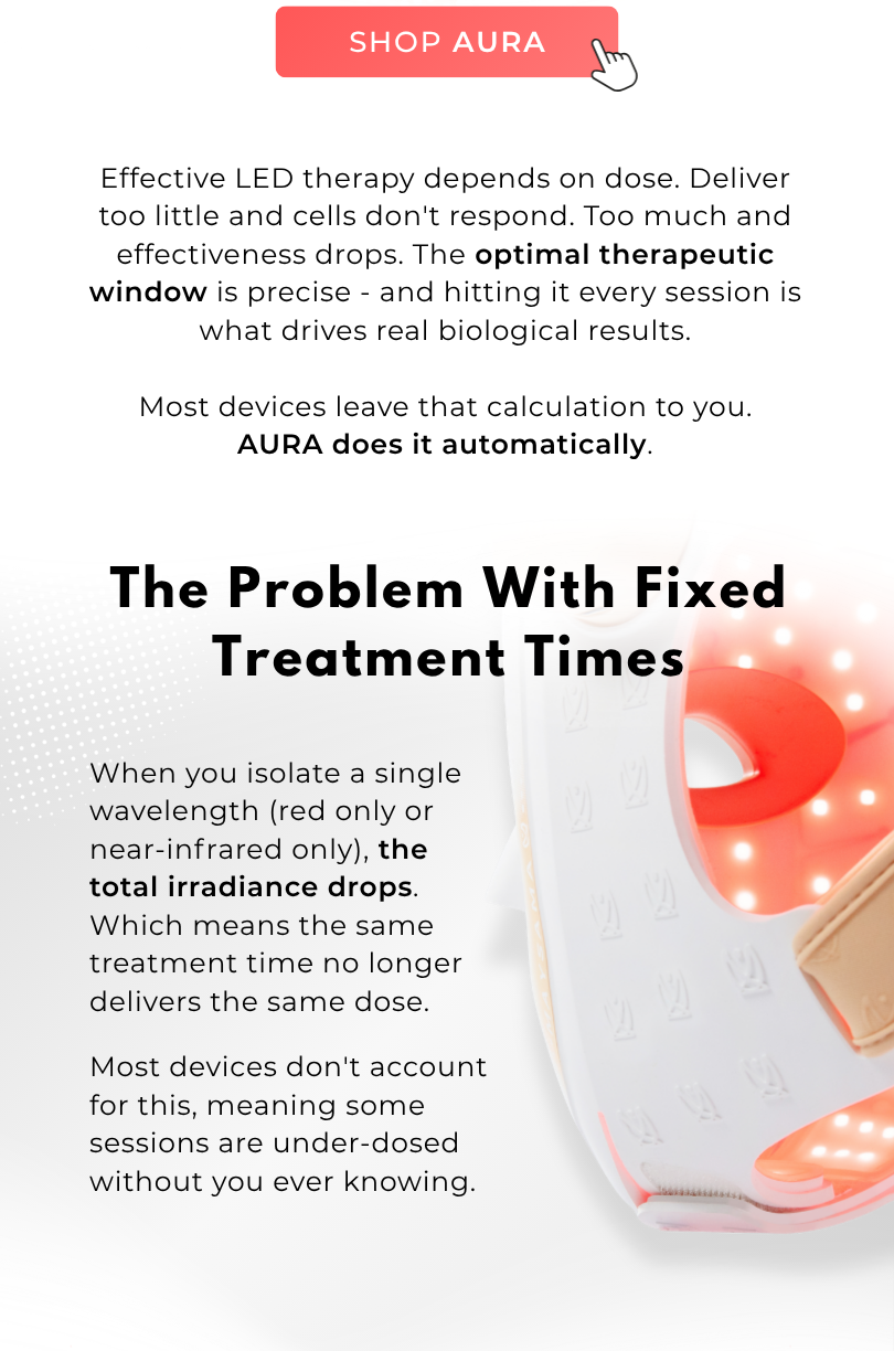 SMART Dosing - built in. Save 15% with code AURA.