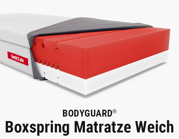 Die BODYGUARD Boxspring Matratze Weich mit geöffnetem Bezug.