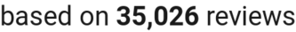 Number of reviews