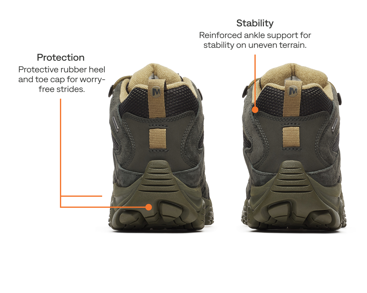 Stability - Reinforced ankle support for stability on uneven terrain.     Protection - Protective rubber heel and toe cap for worry-free strides.
