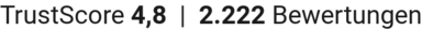 TrustScore