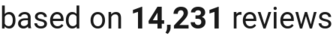 number of reviews