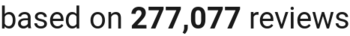 Number of reviews