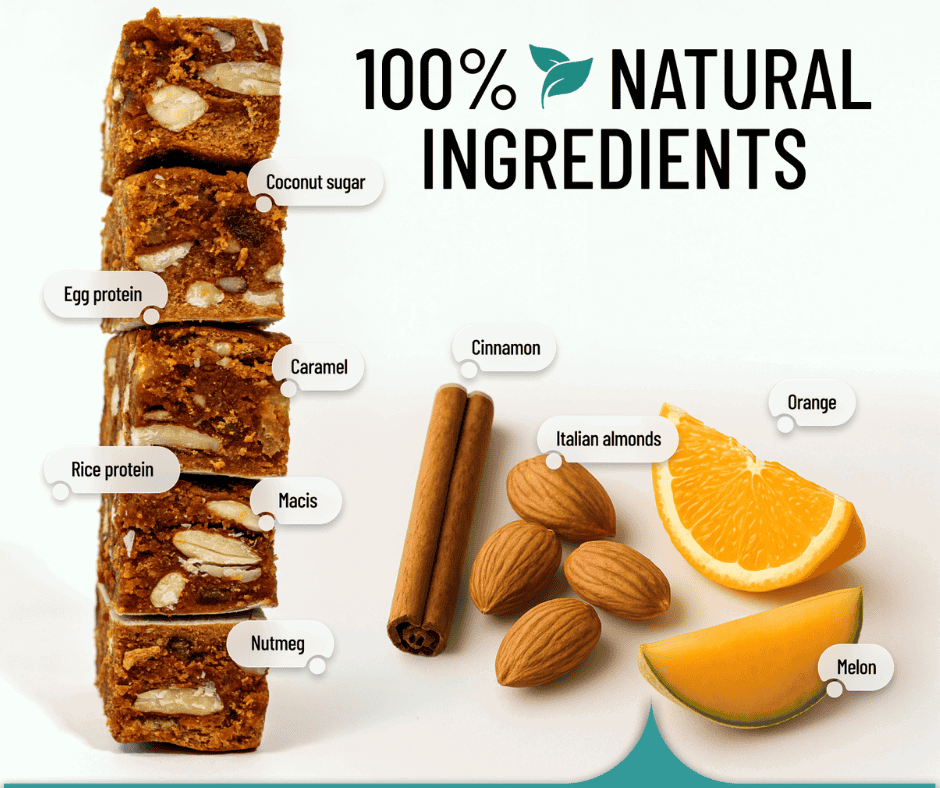 33fuel protein bar ingredients