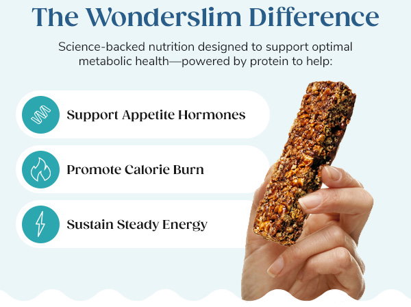 The Wonderslim Difference