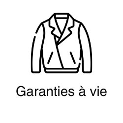 Garanties
