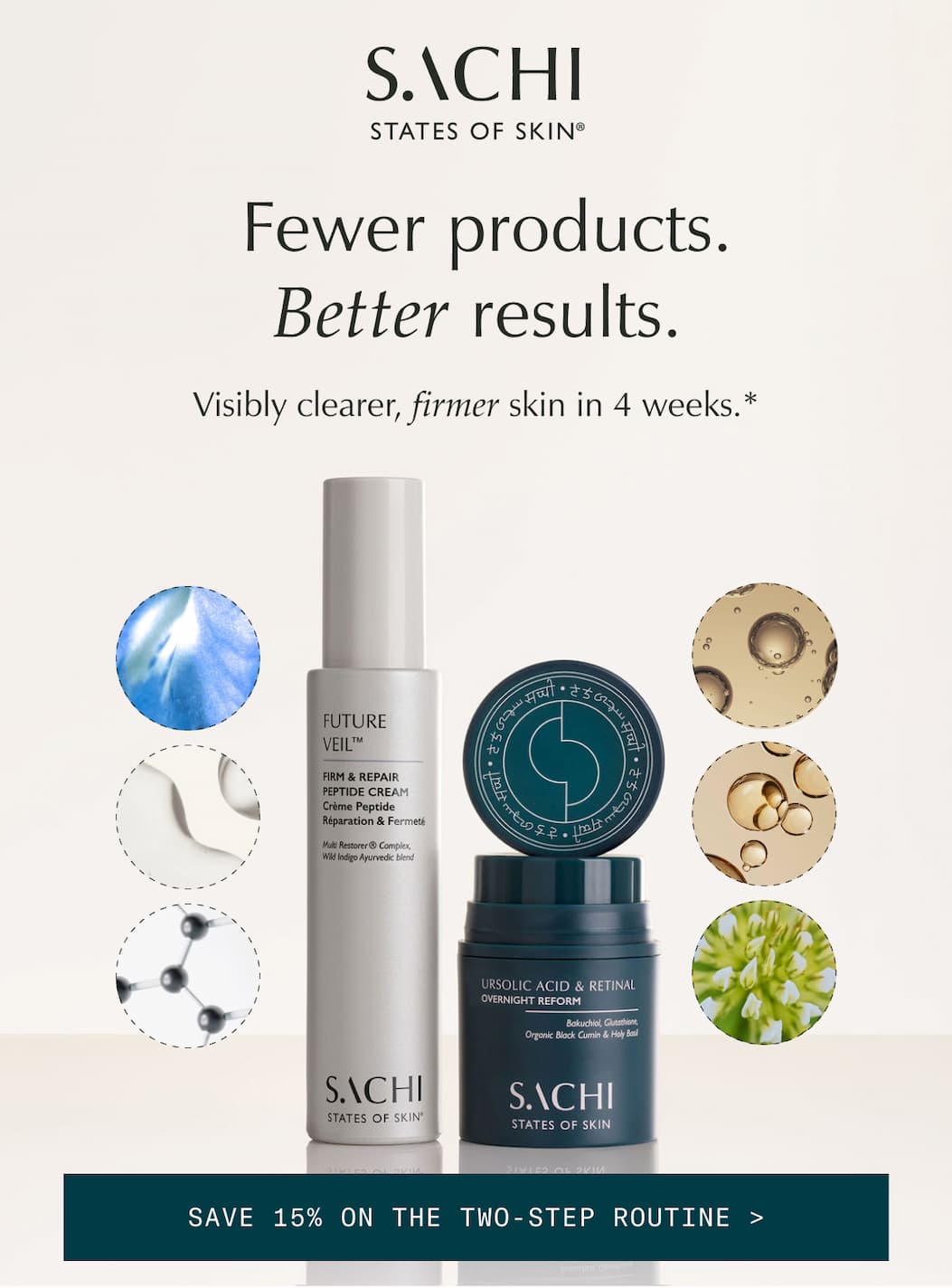  Fewer products. Better results.