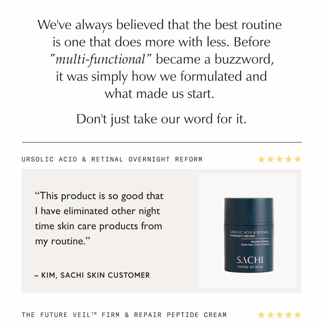 Ursolic Acid & Retinal Overnight Reform “This product is so good that I have eliminated other night time skin care products from my routine.”    – KIM, Sachi Skin Customer