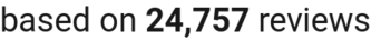 number of reviews