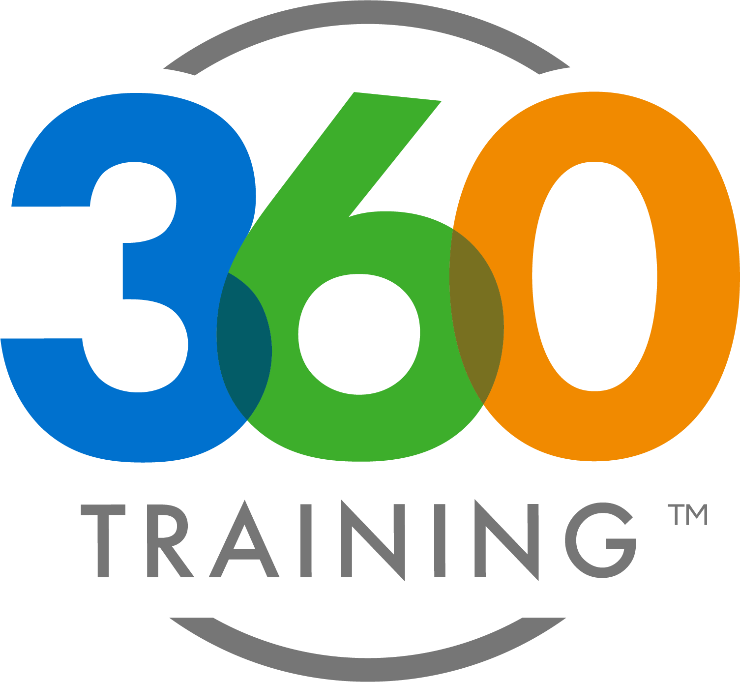 360 TRAININIG