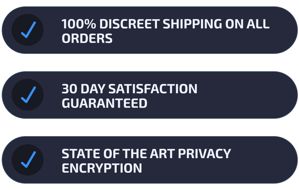 Trusted By Over 100,000 Men
