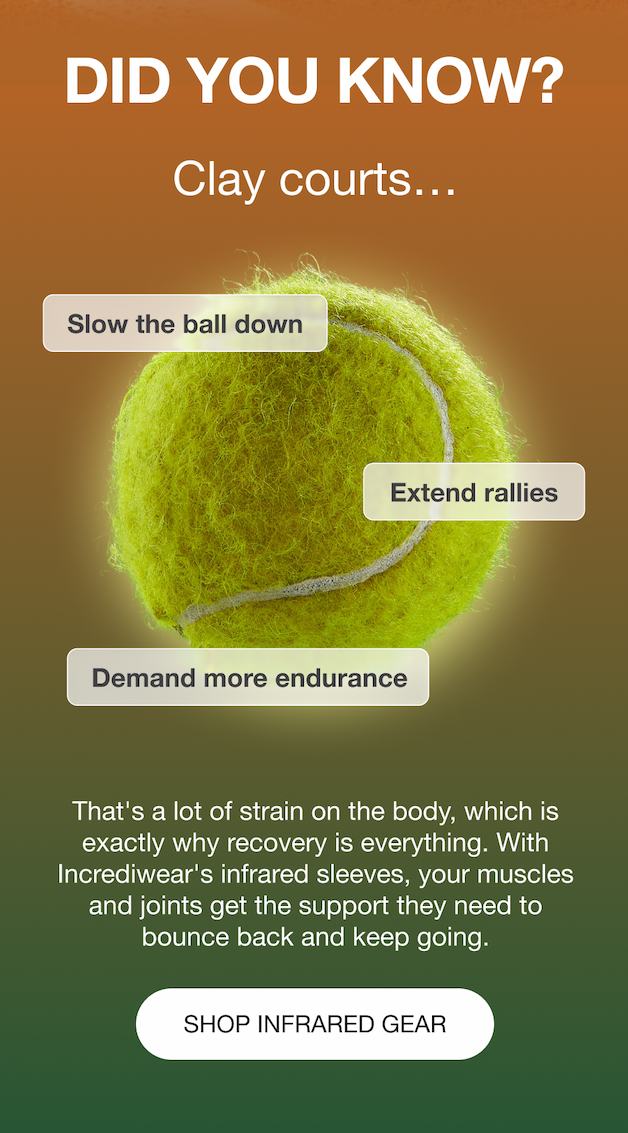 DID YOU KNOW? Clay courts... Slow the ball down - Extend rallies - Demand more endurance - That's a lot of strain on the body, which is exactly why recovery is everything. With Incrediwear's infrared sleeves, your muscles and joints get the support they need to bounce back and keep going. [SHOP INFRARED GEAR]