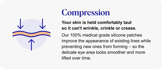 Compression: Your skin is held comfortably taut so it can't wrinkle, crinkle or crease. Our 100% medical grade silicone patches improve the appearance of existing lines while preventing new ones from forming – so the delicate eye area looks smoother and more lifted over time.