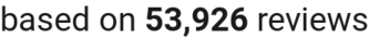 number of reviews