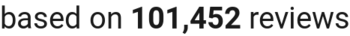 number of reviews