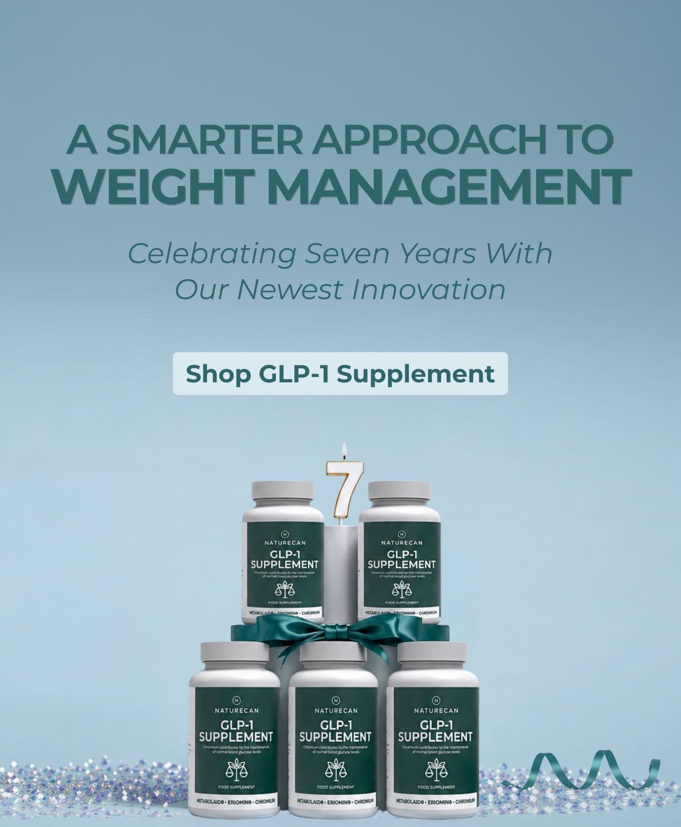 Celebrating 7 years with our newest innovation: GLP-1 Supplement
