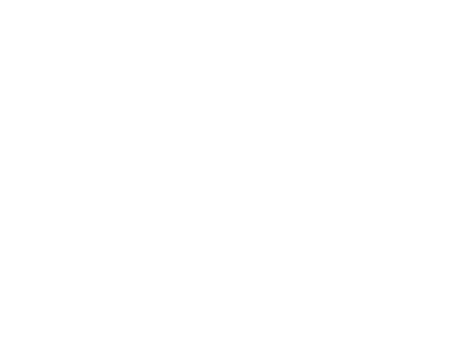 ilvi