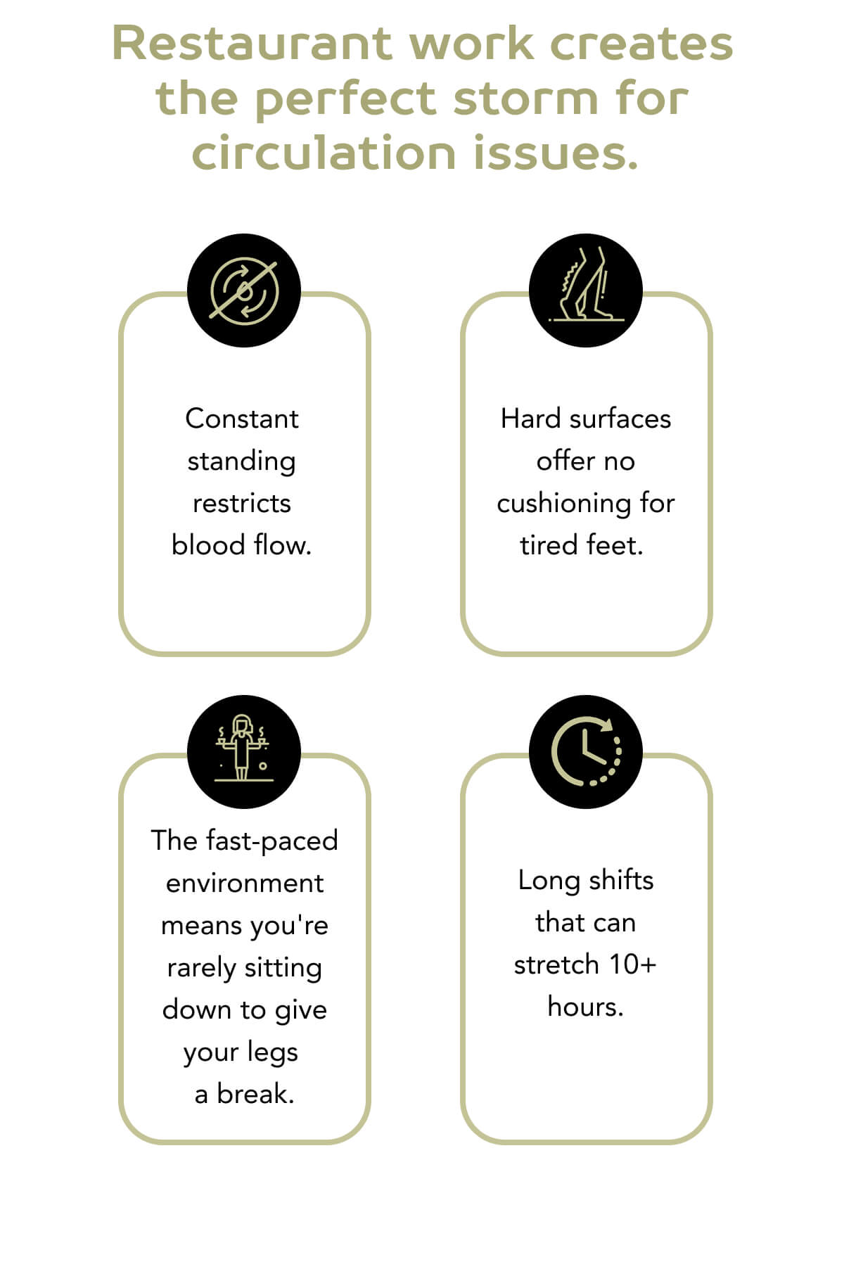 Restaurant work creates the perfect storm for circulation issues.  Constant standing restricts blood flow.  Hard surfaces offer no cushioning for tired feet.  The fast-paced environment means you're rarely sitting down to give your legs a break. Long shifts that can stretch 10+ hours. 