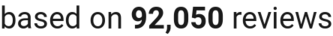 number of reviews