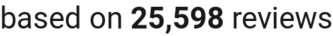 Review count