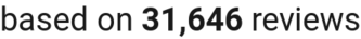 number of reviews