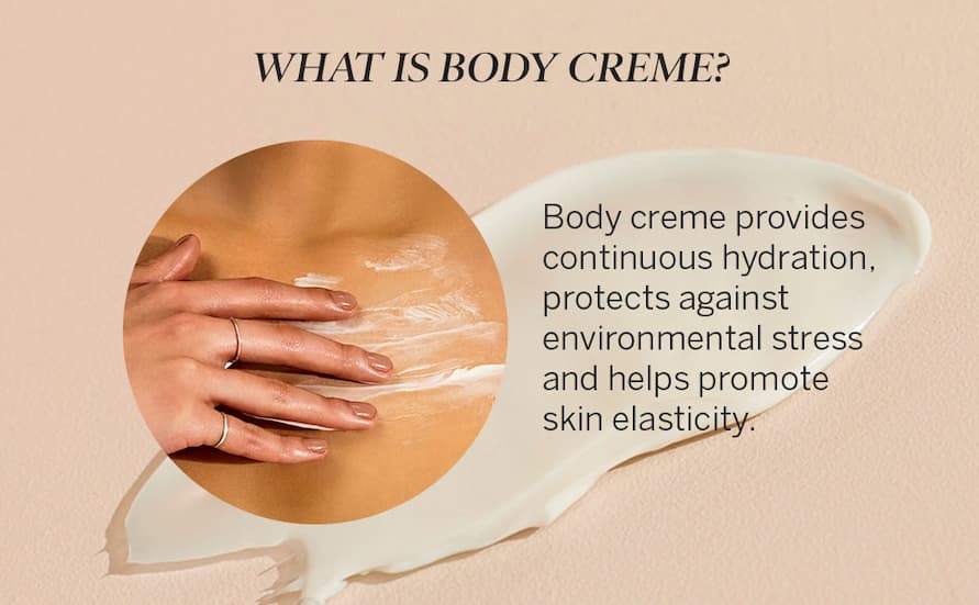 Body Creme