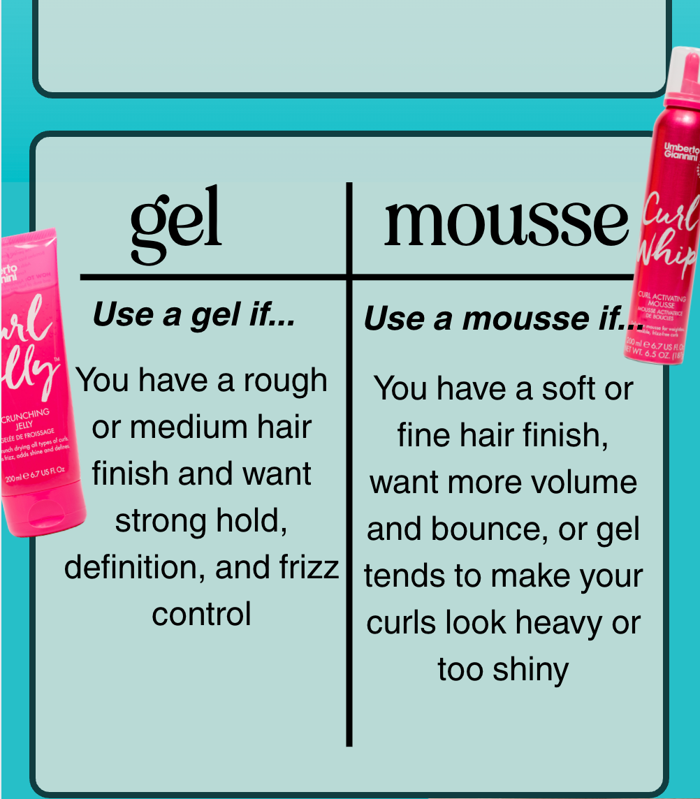 Gel versus Moose. 
