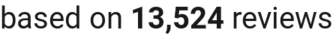 number of reviews