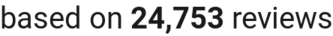 number of reviews