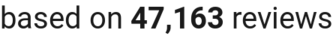 number of reviews