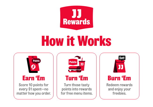 JJ rewards Earn 'Em Turn 'Em Burn 'Em