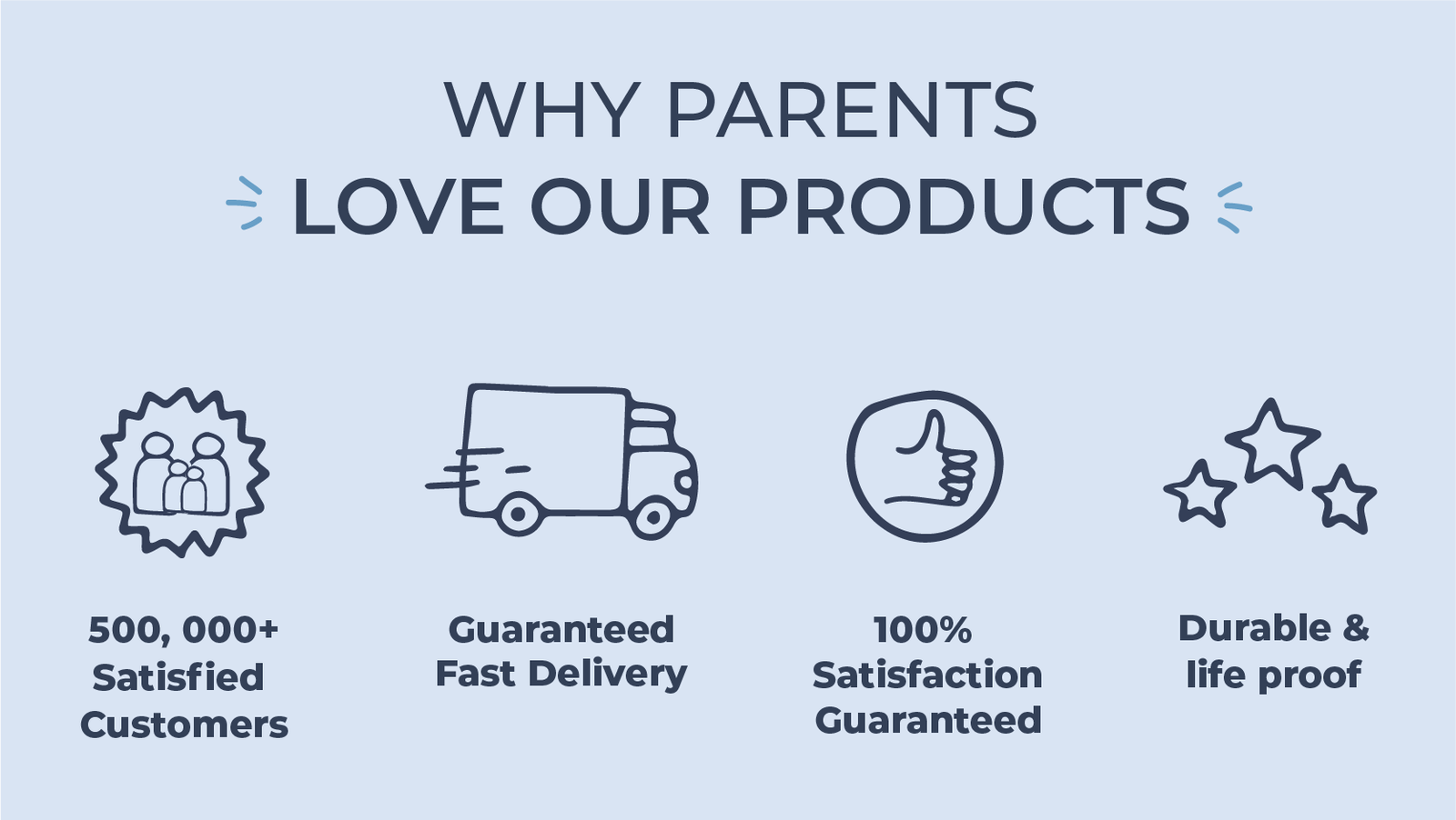 Why stuckonyou®?