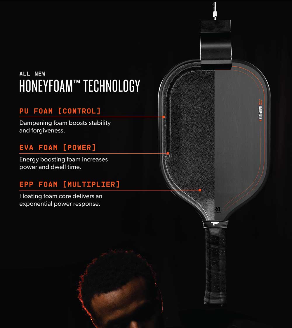 HONEYFOAM Features