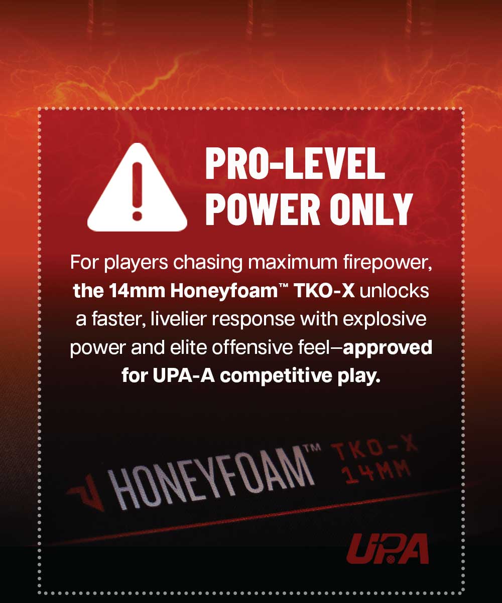 Pro-Level Power Only